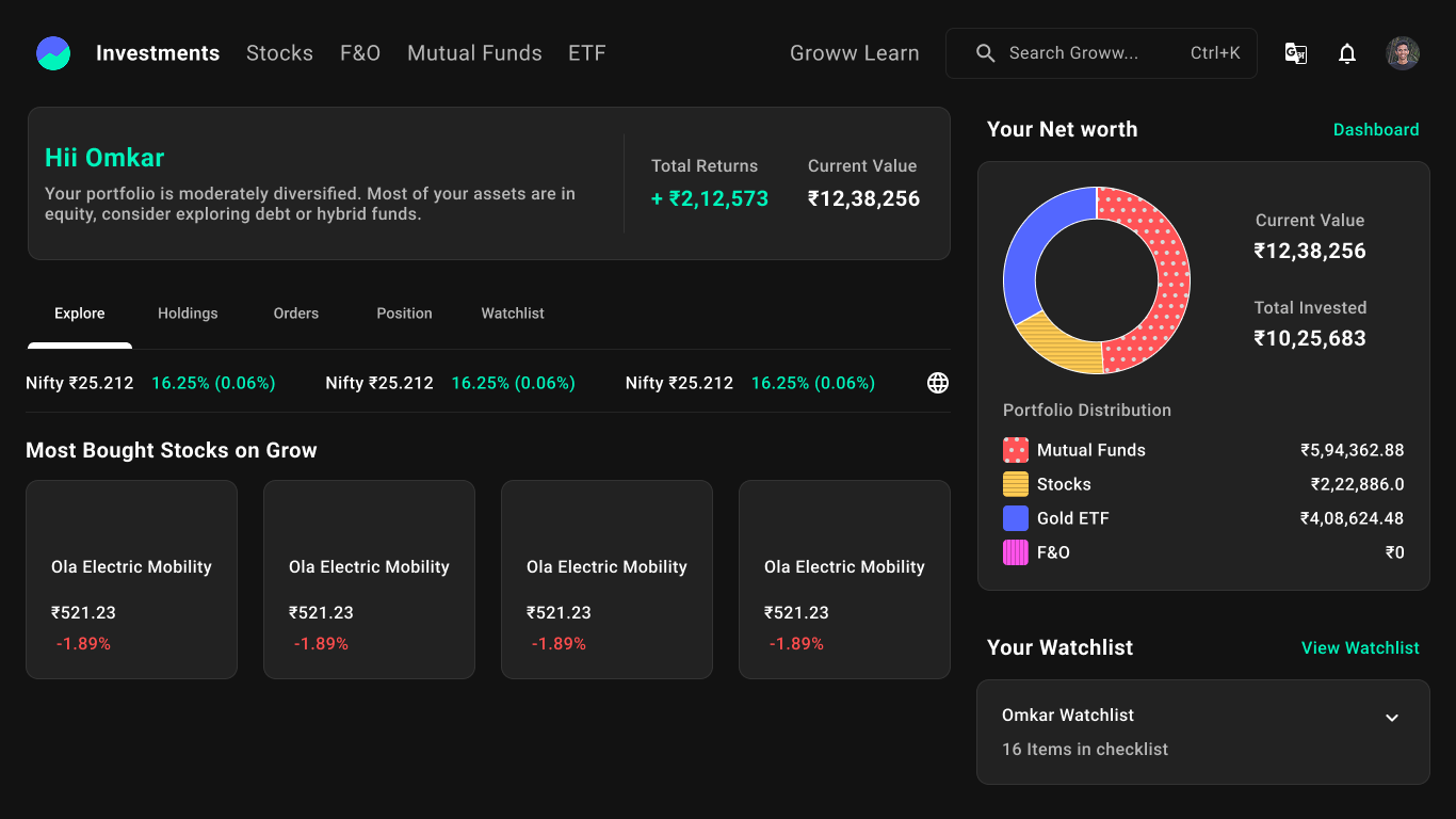 Dashboard Overview